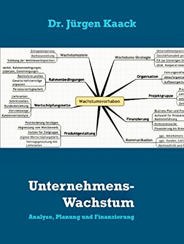 eBook mit Beschreibung unterschiedlicher Strategien für Wachstumsvorhaben mit Anregungen zum Vorgehen und einer ausführlichen Beschreibung von Finanzierungungsmöglichkeiten, insbesondere im Hinblick auf eine Erhöhung der Eigenkapitalquote.